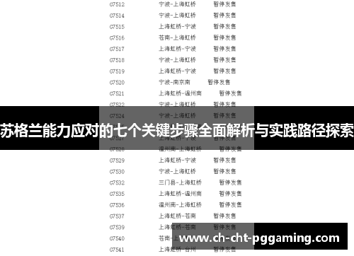苏格兰能力应对的七个关键步骤全面解析与实践路径探索