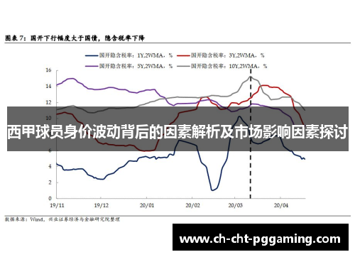 西甲球员身价波动背后的因素解析及市场影响因素探讨