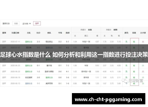 足球心水指数是什么 如何分析和利用这一指数进行投注决策