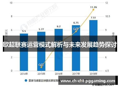 欧超联赛运营模式解析与未来发展趋势探讨