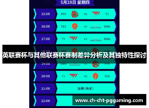 英联赛杯与其他联赛杯赛制差异分析及其独特性探讨