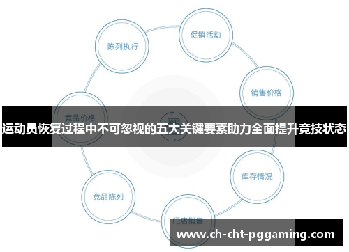 运动员恢复过程中不可忽视的五大关键要素助力全面提升竞技状态