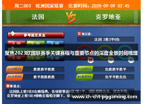 聚焦2023欧国联赛季关键赛程与重要节点的深度全景时间梳理