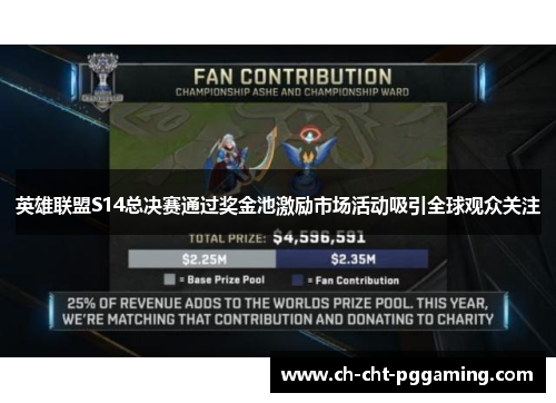 英雄联盟S14总决赛通过奖金池激励市场活动吸引全球观众关注