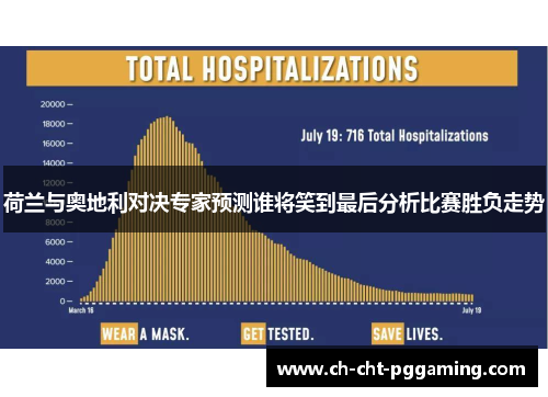 荷兰与奥地利对决专家预测谁将笑到最后分析比赛胜负走势 荷兰与奥地利对决专家预测谁将笑到最后分析比赛胜负走势