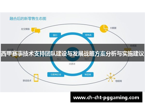 西甲赛事技术支持团队建设与发展战略方案分析与实施建议