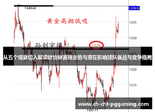 从五个观察切入解读欧协联赛程走势与潜在影响球队备战与竞争格局