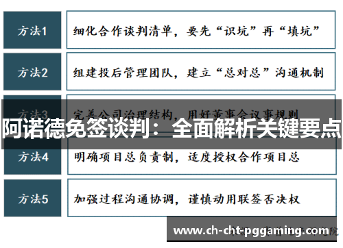 阿诺德免签谈判：全面解析关键要点