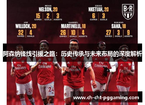 阿森纳锋线引援之路:历史传承与未来布局的深度解析 阿森纳锋线引援之路:历史传承与未来布局的深度解析